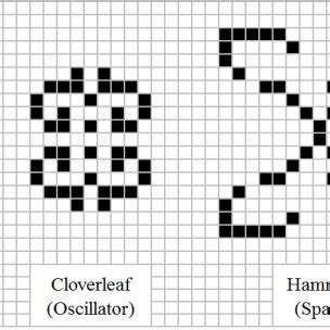 Examples of stable patterns in Conway's " Game of Life " . | Download Scientific Diagram