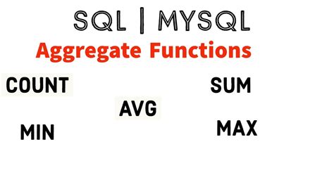 Aggregate Functions In SQL MYSQL Beginner To Advanced COUNT MAX