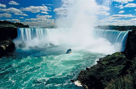 Niagara falls Quiz