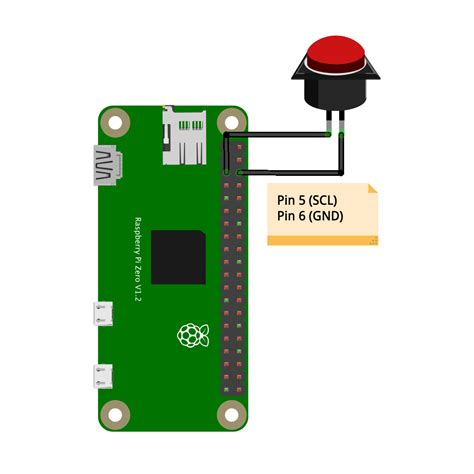 How To Make A Power Button For Raspberry Pi At Marion Winnett Blog