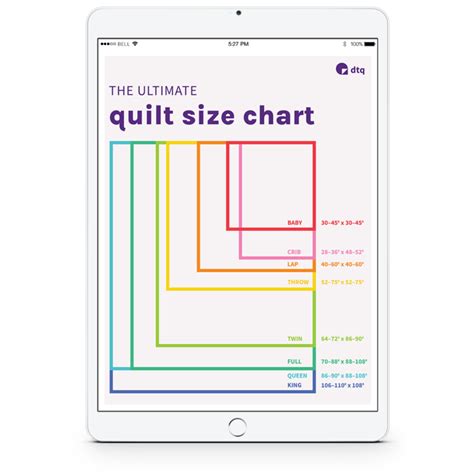 The Ultimate Printable Quilt Size Chart Designed To Quilt