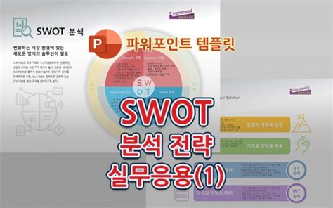 Swot 분석과 전략 실무응용 1