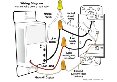 How To Connect A Light Dimmer Switch