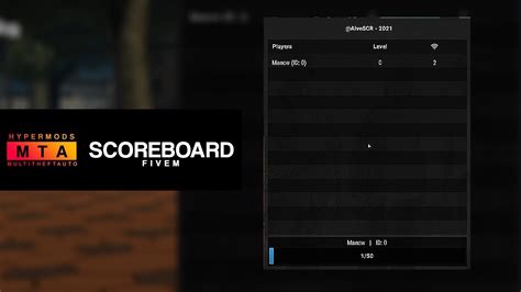 Mta Sa Scoreboard Fivem