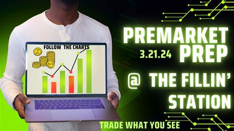 Premarket Prep VIX SPY TSLA NVDA SMCI YouTube