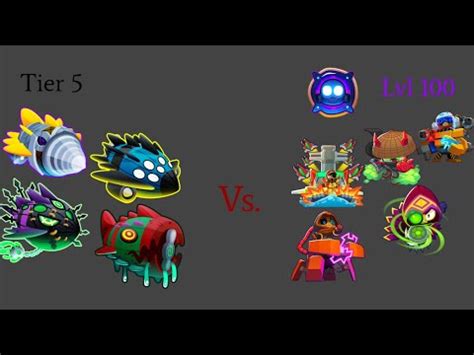 Bloons Td All Boss Bloons Elite Tier Vs Lvl Paragons Youtube