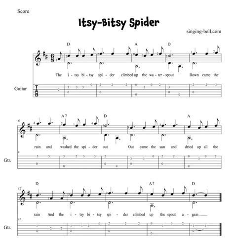 Itsy Bitsy Spider Guitar Chords Tabs Sheet Music Pdf