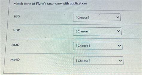 Solved Match parts of Flynn's taxonomy with applications | Chegg.com