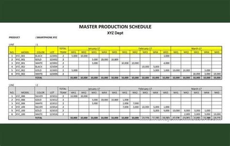 Contoh Schedule Kegiatan Dalam Bahasa Inggris Dan Penjelasannya