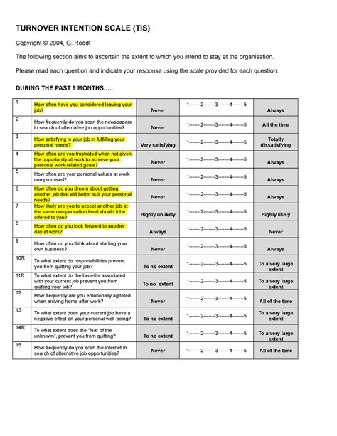 Turnoverintentionsquestionnaire V Turnover Intention Scale Tis