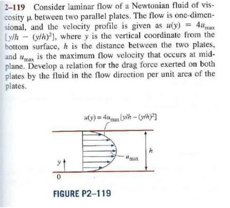 Solved 2 119 Consider Laminar Flow Of A Newtonian Fluid Of Chegg