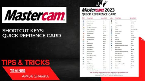 Mastercam Keyboard Shortcuts Quick Reference Guide YouTube