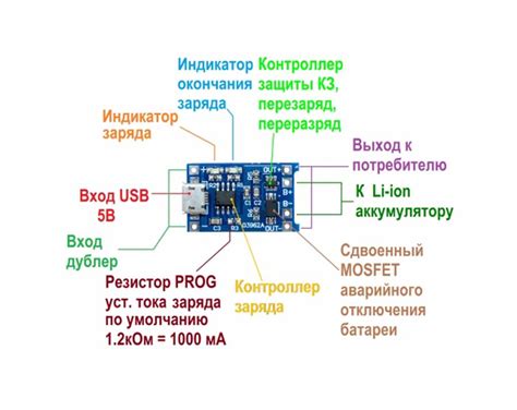 Модуль заряда Li-ION аккумуляторов TP4056 с разъемом micro USB - La ...