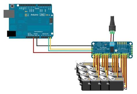 PCA9685 Modulo PWM Servo A 16 Canali I2C Opencircuit