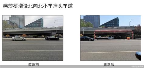 20项市级疏堵工程建设全部完工，北京交通通行能力再晋级 新闻频道 和讯网