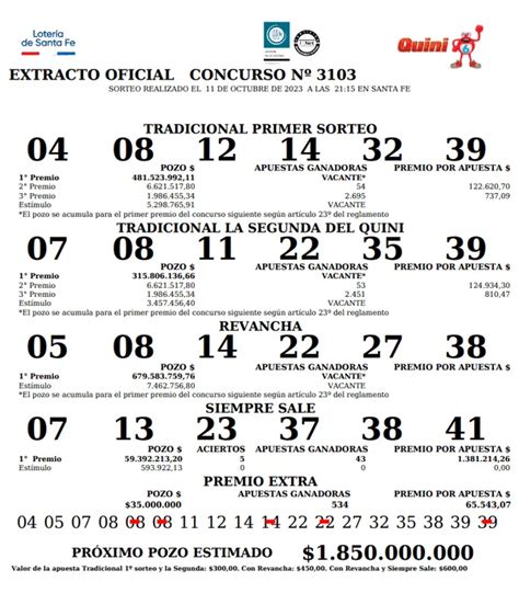 Quini 6 3103 EN VIVO 11 De Octubre Controlar Boleta Y Resultados