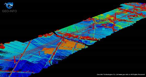 Geo Info Technologies Co Ltd GUL 70 UAV Lidar System Maps Power