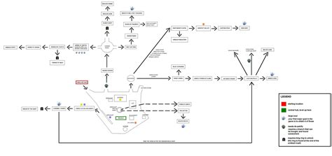 Maps | Dark Souls 2 Wiki