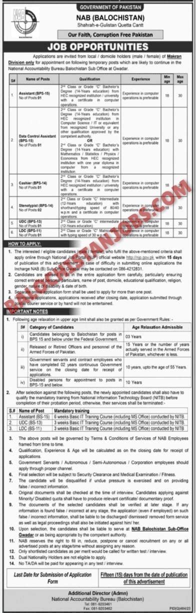 Nab Balochistan Jobs 2024 Balochistan Rozgar