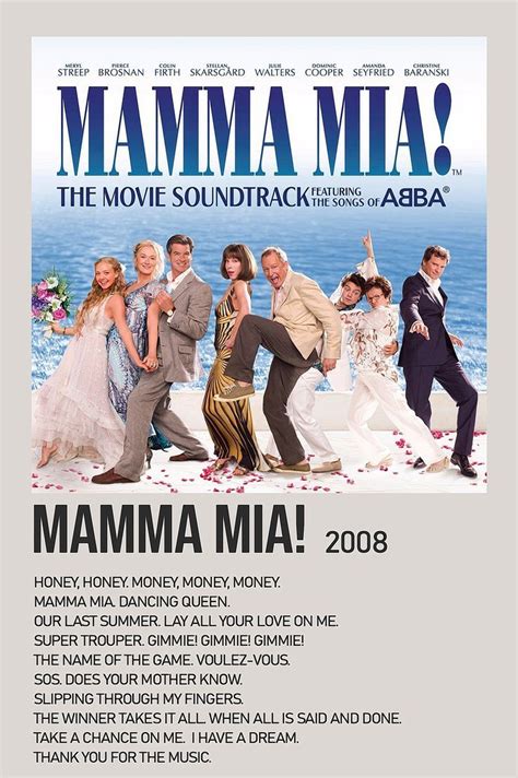 Mamma Mia Movie Soundtrack