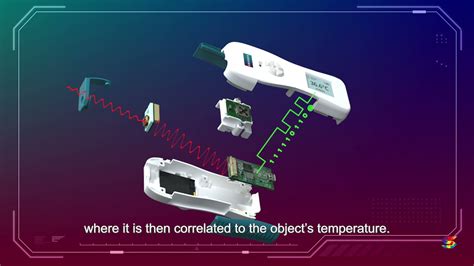 How Does An Infrared Thermometer Work?