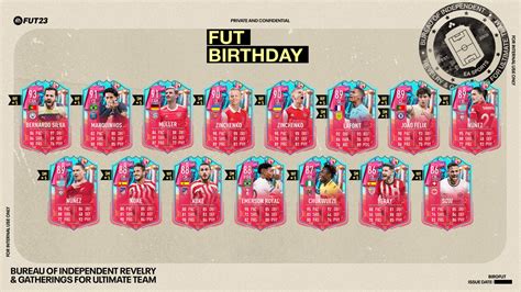 Tipps Zum FUT Geburtstag In FIFA 23 FIFPlay Gamingdeputy Germany