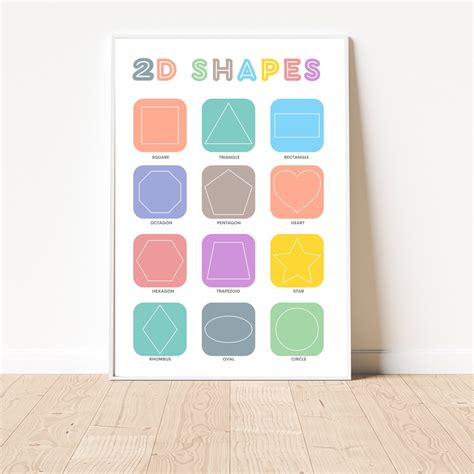 2d And 3d Shapes Poster Math Print Classroom Decor Educational Wall Art