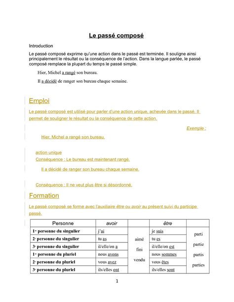 Apprendre Le Passé Composé Cours Et Exercices Corrigés