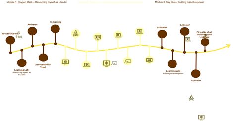 Listcrawler Washington DC: A Deep Dive By Leading DC Experts Image 6