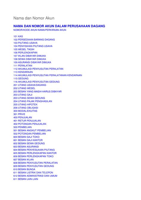 DOCX Nama Dan Nomor Akun DOKUMEN TIPS