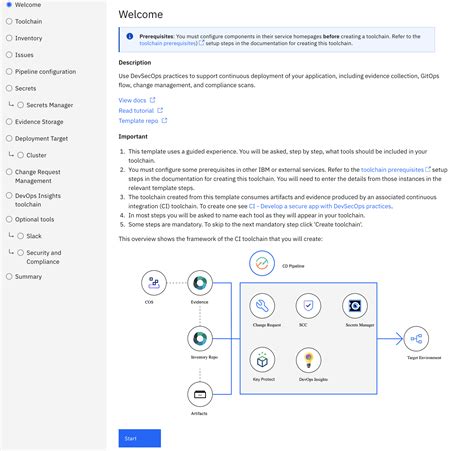 Ibm Cloud Docs