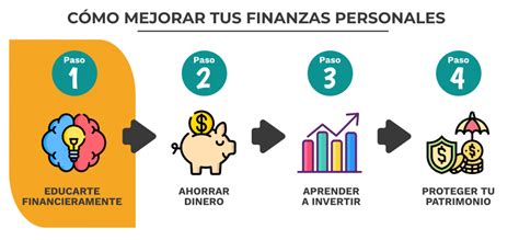 EDUCACIÓN FINANCIERA Ixmati