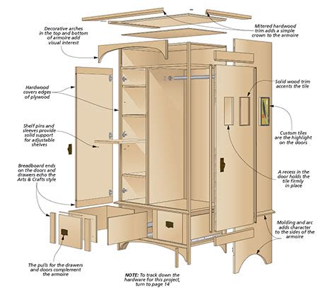 Classic Armoire | Woodworking Project | Woodsmith Plans