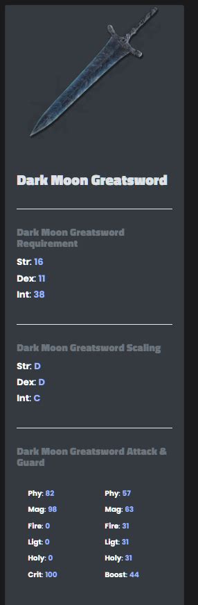 Best Dark Moon Greatsword Build – Elden Ring Best Build – EthuGamer