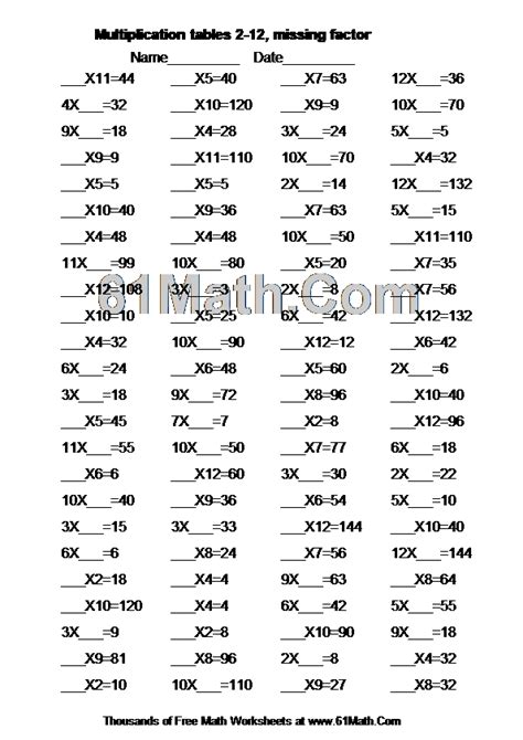 Missing Factor Worksheets 1350 Hot Sex Picture