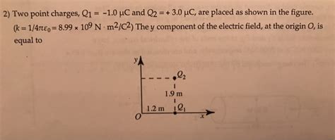 Solved Two Point Charges Q1 1 Nc And Q2 3nc Are Placed As