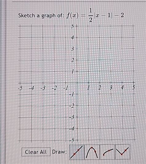 Solved Sketch a graph of: f(x)=12|x-1|-2Clear AllDraw: | Chegg.com 