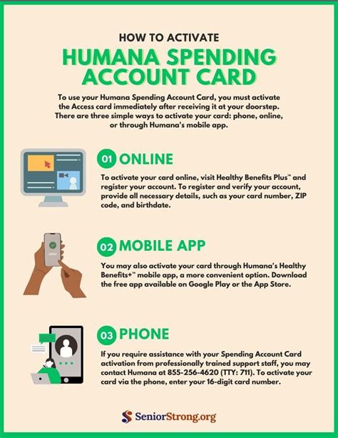 Humana Spending Account Card 2024 Eligibility Meaning - Reiko Charlean