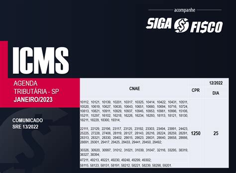 ICMS Vencimento Em SP Siga O Fisco