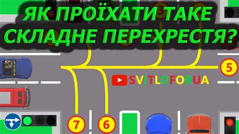 ПРОЇЗД ПЕРЕХРЕСТЯ. ПОВОРОТ ЛІВОРУЧ. РОЗВОРОТ. ПДР УКРАЇНИ. АВТОШКОЛА ...