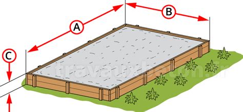 La Dalle Pour Piscine Hors Sol Conseil Infos