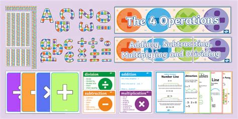 KS2 The 4 Operations Display Pack Maths Twinkl