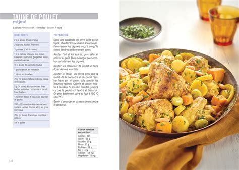 Savoir quoi manger - Reflux gastrique - Modus Vivendi