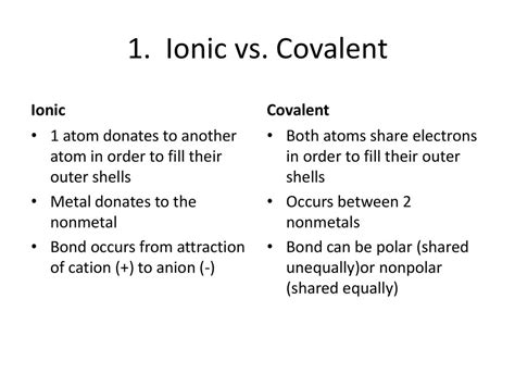 Bonding Carbon And Water Ppt Download