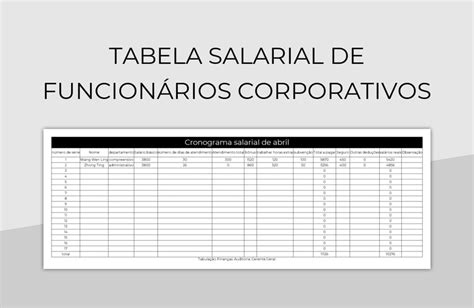 Modelos De Planilhas Tabela Salarial Para Microsoft Excel E Planilhas