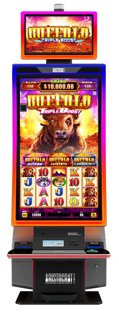 Learn How To Play Buffalo Triple Boost Aristocrat Gaming