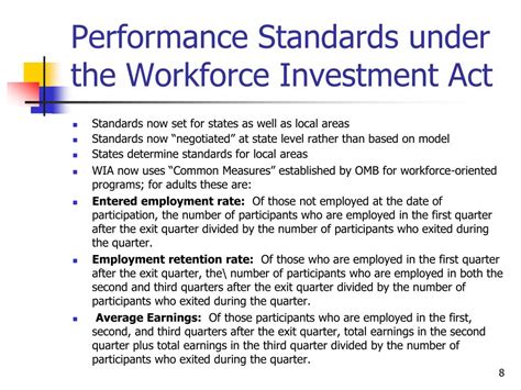 PPT The Role Of Performance Management In Workforce Investment