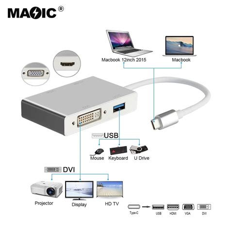 USB TYPE C TO VGA DVI HDMI USB 4 In 1 Shenzhen Magelei Electronic And