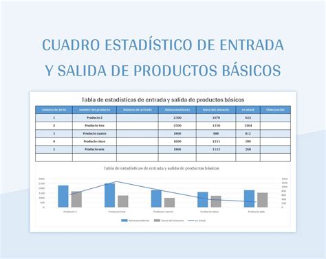 Plantilla De Formato Excel Cuadro Estad Stico De Entrada Y Salida De