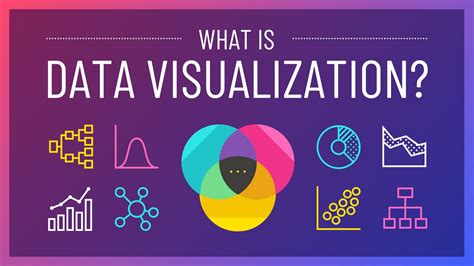 Why Is Data Visualization Important 8 Reasons To Judge 5 Is Unique